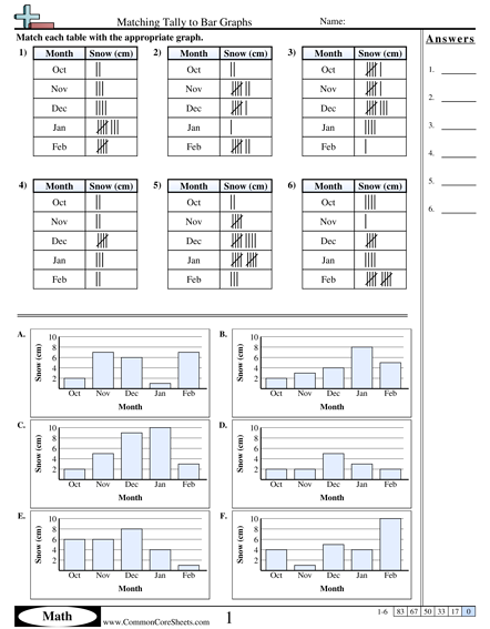 Tally Worksheets - Matching Tally to Bar Graphs worksheet